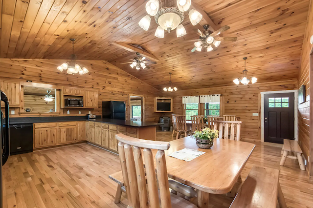 Featured image of post Hocking Hills Luxury Cabins With Pools - Watch the cabins in hocking website for special deals that will be featured periodically.